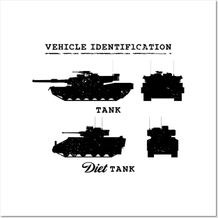 Diet Tank Posters and Art